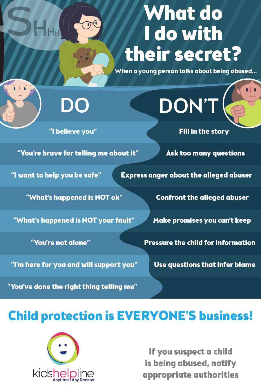 child-protection-week-kids-helpline